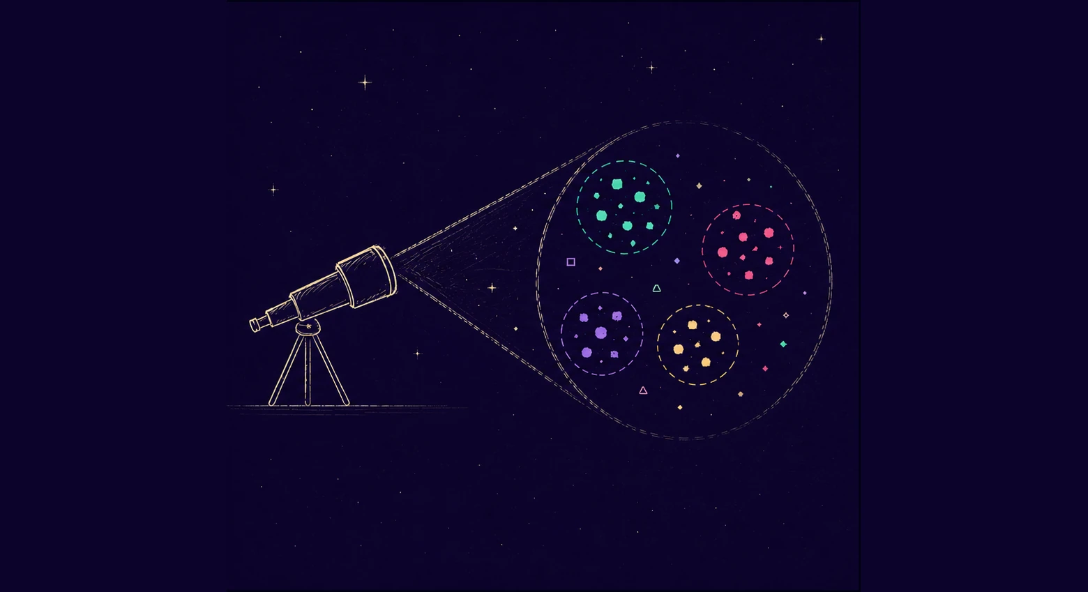 A hand-drawn telescope bringing anonymous community signals into four visible clusters